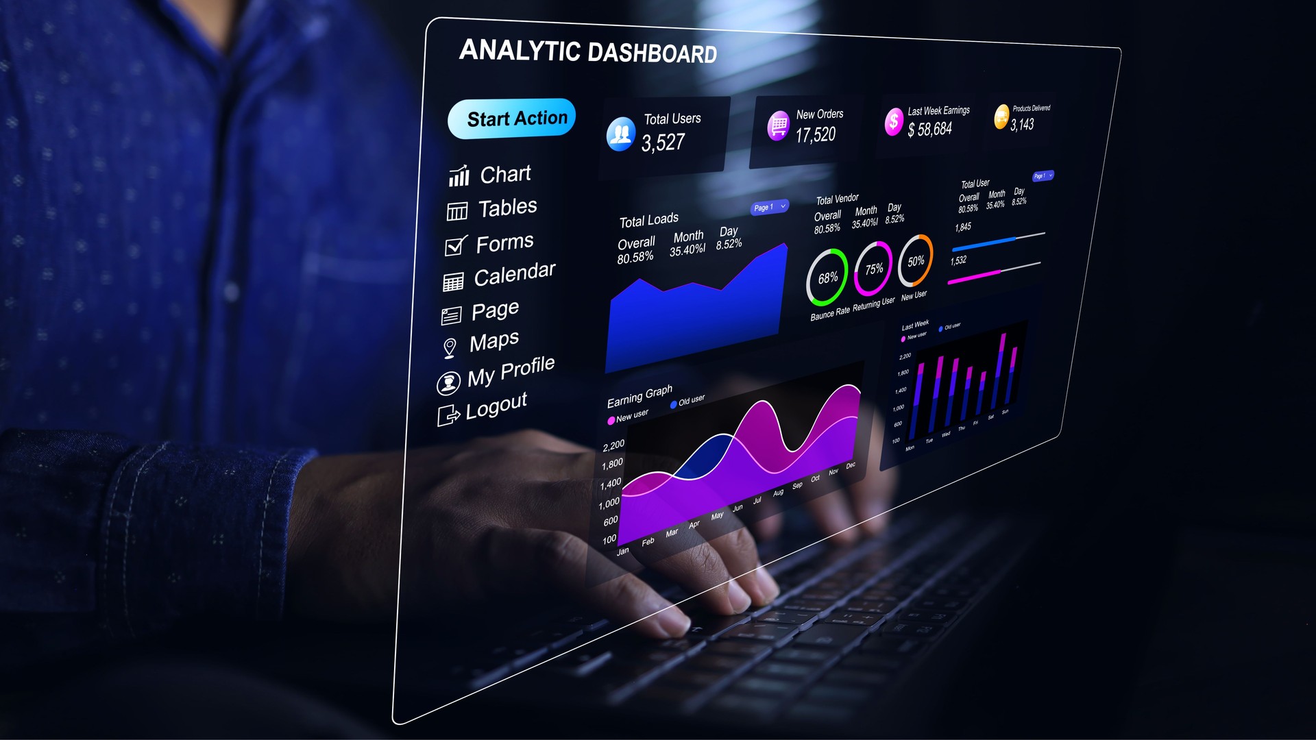 analytic dashboard